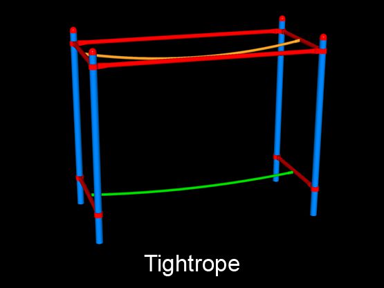 Tightrope Crossing Bridge