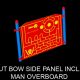 Man Overboard Panel