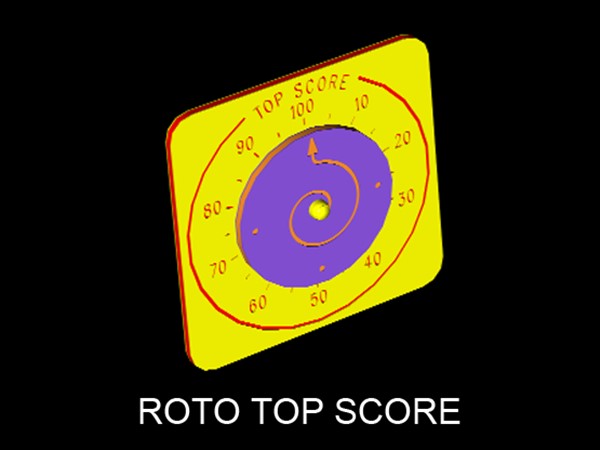Top Score Panel