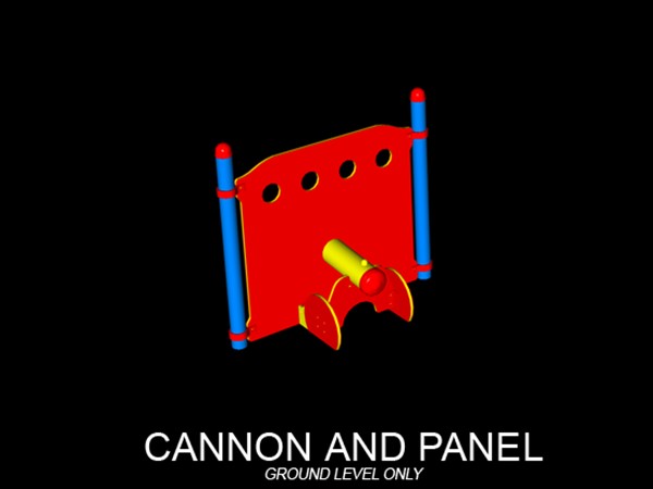 Canon Panel