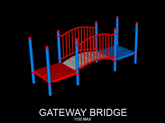 Gateway Bridge