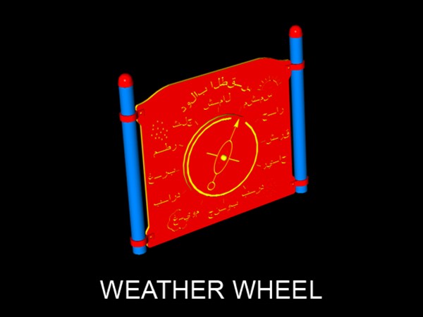 Weather Wheel Panel