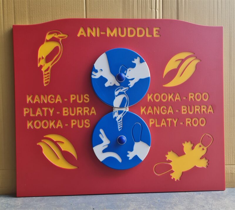 Animuddle Panel