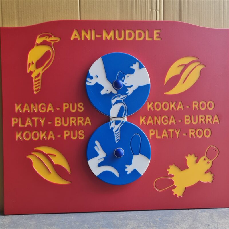 Animuddle Panel